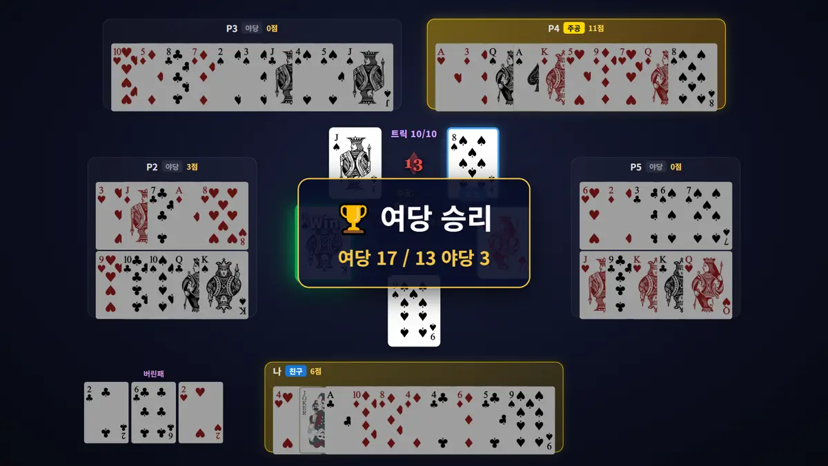 결과 장면