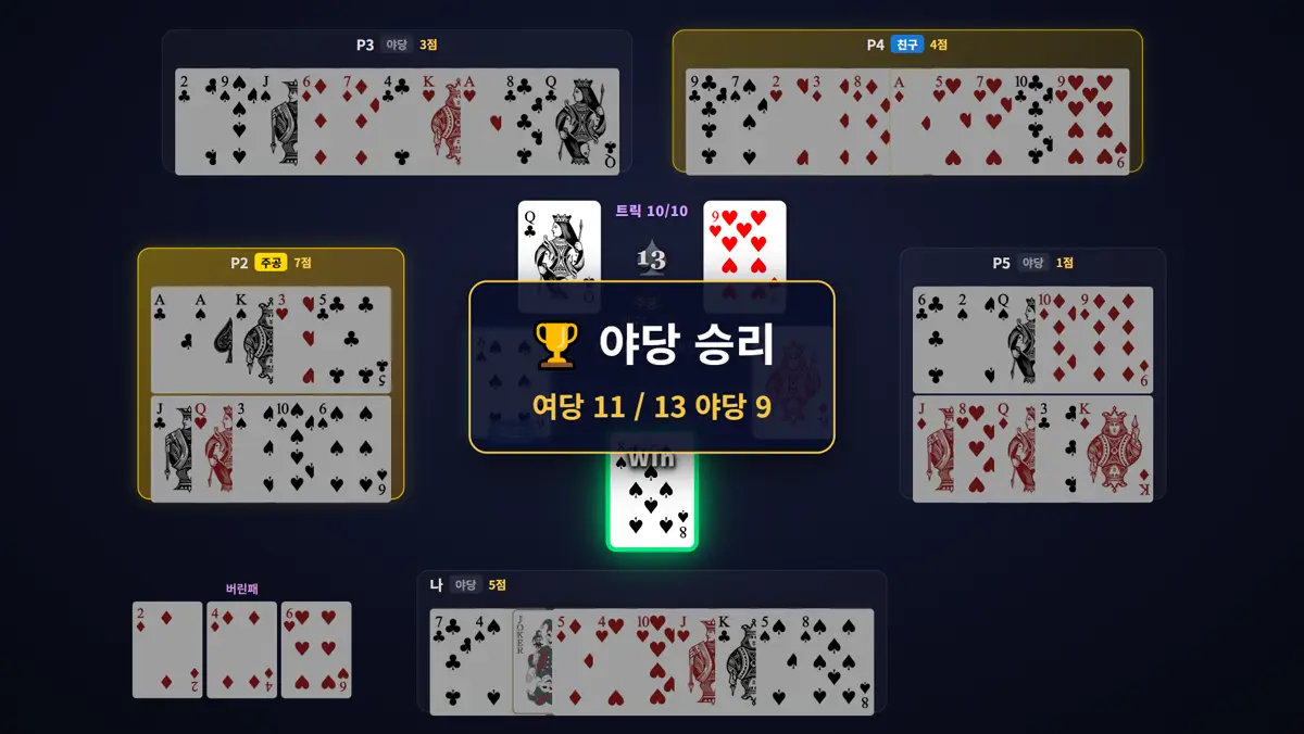 결과 — 11:9 공약 저지 장면