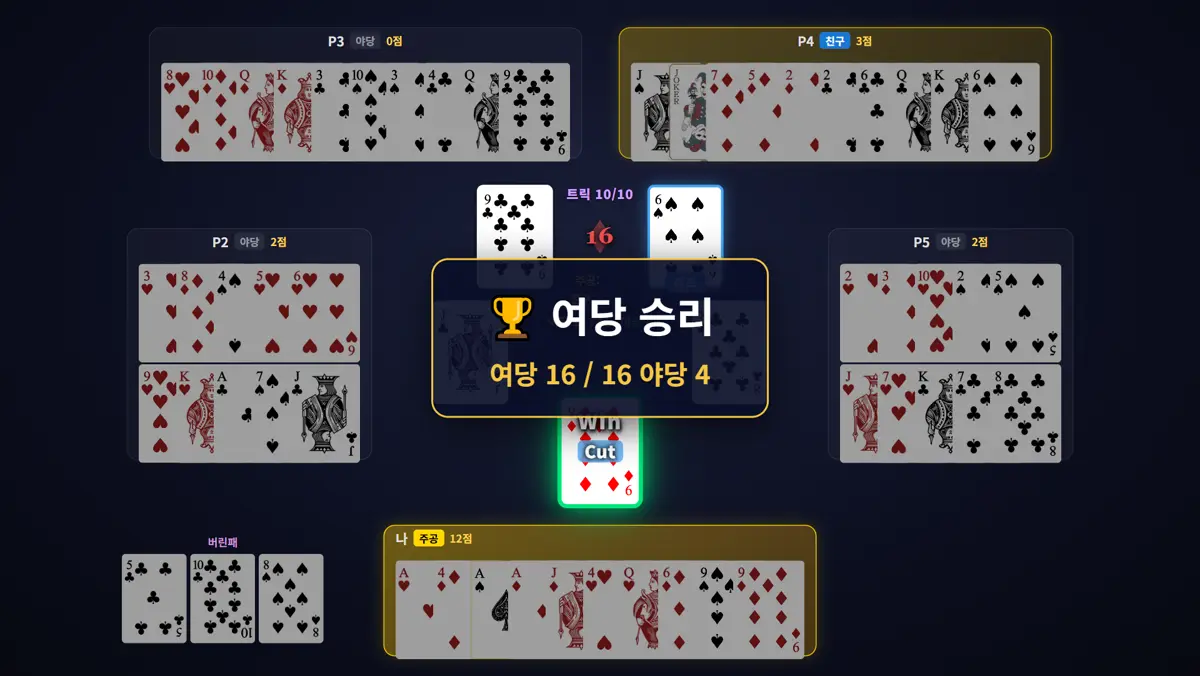 결과 — 16:4 공약 달성 장면