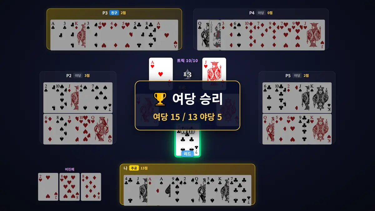 결과 — 15:5 공약 달성 장면