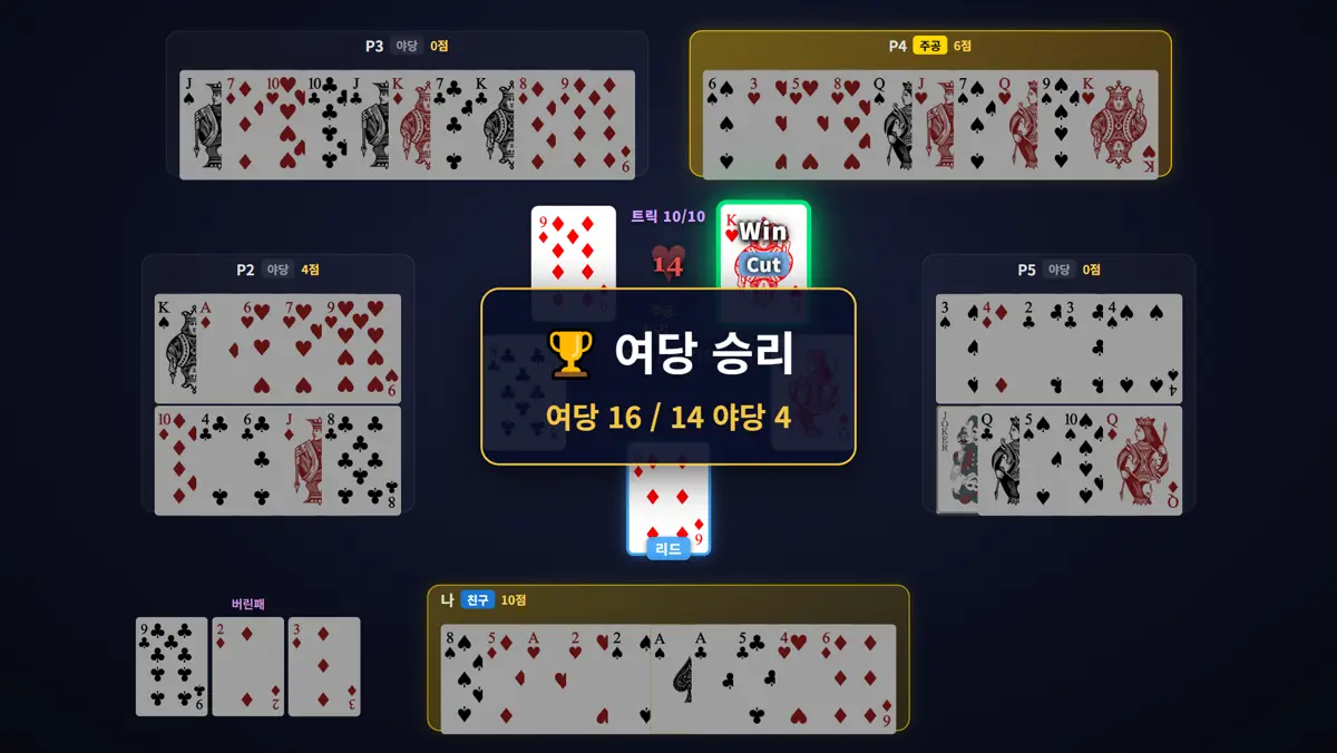 결과 — 16:4 승리 장면